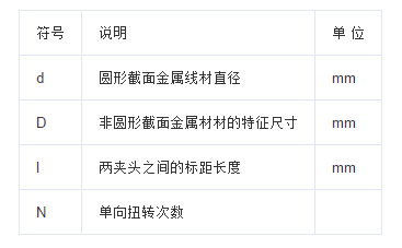 扭轉試驗機的試驗方法 扭轉試驗機的試驗方法
